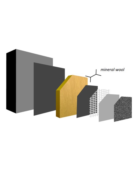 BAUSKIN EXTERNAL system with mineral wool