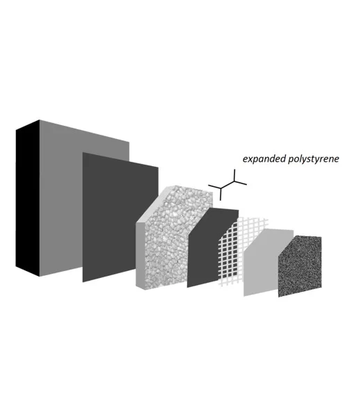 BAUSKIN EXTERNAL system with graphite eps